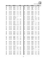 Предварительный просмотр 56 страницы Sony Trinitron KD-28DX51E Service Manual