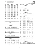 Предварительный просмотр 58 страницы Sony Trinitron KD-28DX51E Service Manual