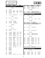 Предварительный просмотр 59 страницы Sony Trinitron KD-28DX51E Service Manual