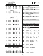 Предварительный просмотр 60 страницы Sony Trinitron KD-28DX51E Service Manual