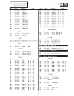 Предварительный просмотр 61 страницы Sony Trinitron KD-28DX51E Service Manual