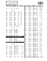 Предварительный просмотр 62 страницы Sony Trinitron KD-28DX51E Service Manual