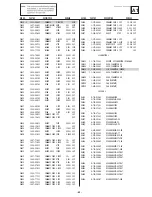 Предварительный просмотр 63 страницы Sony Trinitron KD-28DX51E Service Manual