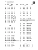 Предварительный просмотр 64 страницы Sony Trinitron KD-28DX51E Service Manual