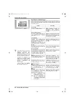 Preview for 28 page of Sony Trinitron KD-32NS200 E Instruction Manual