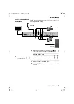 Preview for 75 page of Sony Trinitron KD-32NS200 E Instruction Manual