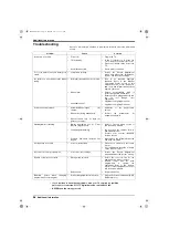 Preview for 78 page of Sony Trinitron KD-32NS200 E Instruction Manual