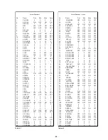 Предварительный просмотр 26 страницы Sony Trinitron KD-32NX200U Service Manual