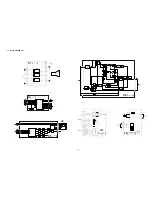 Предварительный просмотр 33 страницы Sony Trinitron KD-32NX200U Service Manual