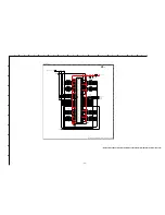 Предварительный просмотр 53 страницы Sony Trinitron KD-32NX200U Service Manual