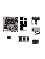 Предварительный просмотр 57 страницы Sony Trinitron KD-32NX200U Service Manual