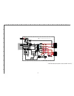 Предварительный просмотр 62 страницы Sony Trinitron KD-32NX200U Service Manual