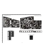 Предварительный просмотр 63 страницы Sony Trinitron KD-32NX200U Service Manual