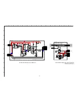 Предварительный просмотр 69 страницы Sony Trinitron KD-32NX200U Service Manual