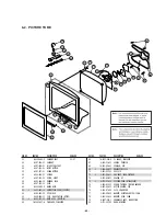 Предварительный просмотр 80 страницы Sony Trinitron KD-32NX200U Service Manual