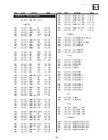 Предварительный просмотр 82 страницы Sony Trinitron KD-32NX200U Service Manual