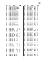 Предварительный просмотр 83 страницы Sony Trinitron KD-32NX200U Service Manual