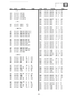 Предварительный просмотр 85 страницы Sony Trinitron KD-32NX200U Service Manual