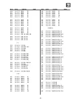 Предварительный просмотр 89 страницы Sony Trinitron KD-32NX200U Service Manual