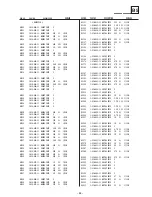 Предварительный просмотр 90 страницы Sony Trinitron KD-32NX200U Service Manual