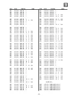 Предварительный просмотр 92 страницы Sony Trinitron KD-32NX200U Service Manual