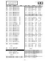 Предварительный просмотр 93 страницы Sony Trinitron KD-32NX200U Service Manual