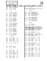 Предварительный просмотр 94 страницы Sony Trinitron KD-32NX200U Service Manual