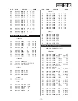 Предварительный просмотр 96 страницы Sony Trinitron KD-32NX200U Service Manual