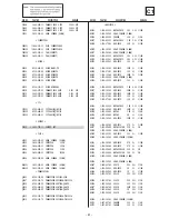 Предварительный просмотр 97 страницы Sony Trinitron KD-32NX200U Service Manual