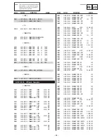 Предварительный просмотр 99 страницы Sony Trinitron KD-32NX200U Service Manual