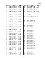 Предварительный просмотр 100 страницы Sony Trinitron KD-32NX200U Service Manual