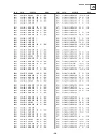 Предварительный просмотр 102 страницы Sony Trinitron KD-32NX200U Service Manual