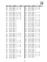 Предварительный просмотр 103 страницы Sony Trinitron KD-32NX200U Service Manual