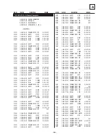 Предварительный просмотр 104 страницы Sony Trinitron KD-32NX200U Service Manual