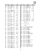 Предварительный просмотр 106 страницы Sony Trinitron KD-32NX200U Service Manual