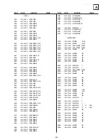 Предварительный просмотр 107 страницы Sony Trinitron KD-32NX200U Service Manual