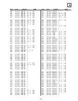 Предварительный просмотр 110 страницы Sony Trinitron KD-32NX200U Service Manual