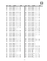 Предварительный просмотр 111 страницы Sony Trinitron KD-32NX200U Service Manual