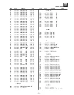 Предварительный просмотр 114 страницы Sony Trinitron KD-32NX200U Service Manual