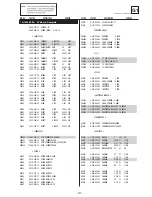 Предварительный просмотр 117 страницы Sony Trinitron KD-32NX200U Service Manual