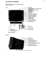 Предварительный просмотр 4 страницы Sony Trinitron KV-1311CR Operating Instructions Manual