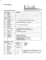 Предварительный просмотр 15 страницы Sony Trinitron KV-1311CR Operating Instructions Manual