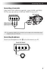 Предварительный просмотр 19 страницы Sony Trinitron KV-13M42 Operating Instructions Manual