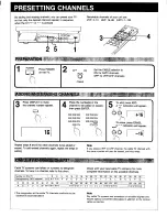 Preview for 2 page of Sony Trinitron KV-13TR10 Operating Instructions Manual