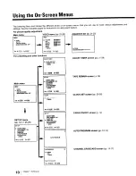 Preview for 10 page of Sony Trinitron KV-13VM20 Operating Instructions Manual