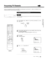 Preview for 13 page of Sony Trinitron KV-13VM20 Operating Instructions Manual