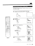 Preview for 15 page of Sony Trinitron KV-13VM20 Operating Instructions Manual