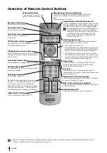 Предварительный просмотр 4 страницы Sony Trinitron KV-14FV1U Instruction Manual