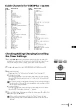 Предварительный просмотр 15 страницы Sony Trinitron KV-14FV1U Instruction Manual