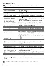 Предварительный просмотр 22 страницы Sony Trinitron KV-14FV1U Instruction Manual